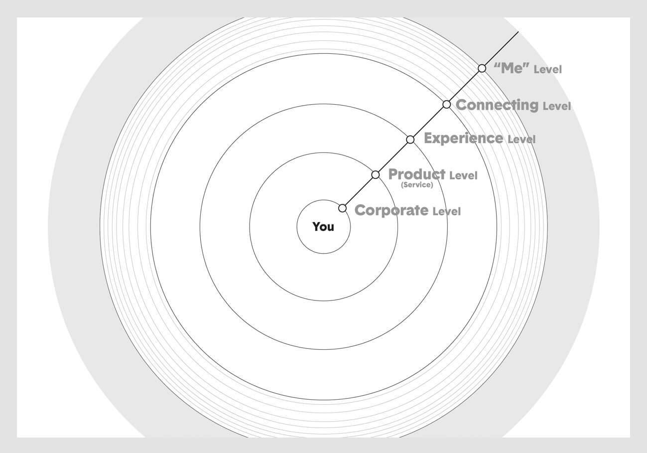 Base_Conferences_isvouga